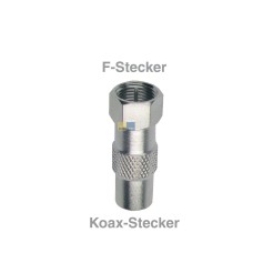 Adapter F-Stecker/Koax-Stecker