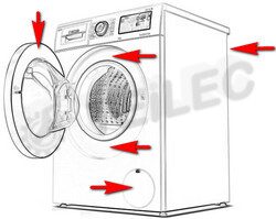 Typenummers Waschmaschine